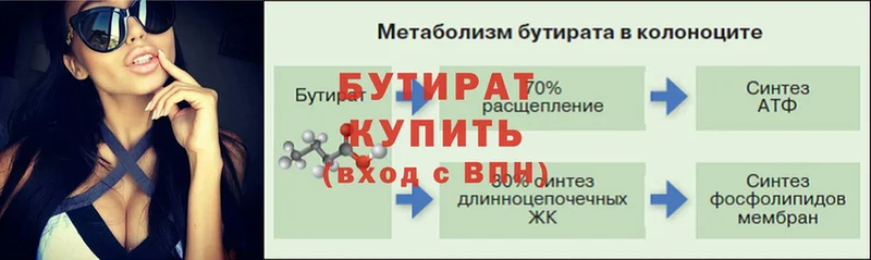 KRAKEN ТОР  Елизово  Бутират бутандиол  купить  сайты 